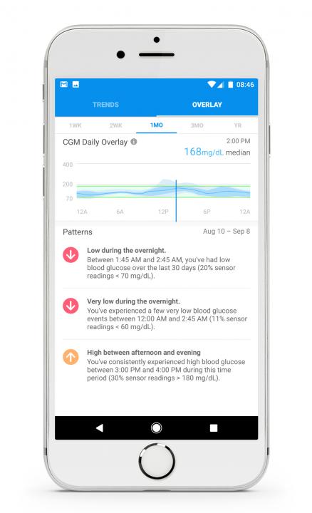 Omnipod Glooko for Patients