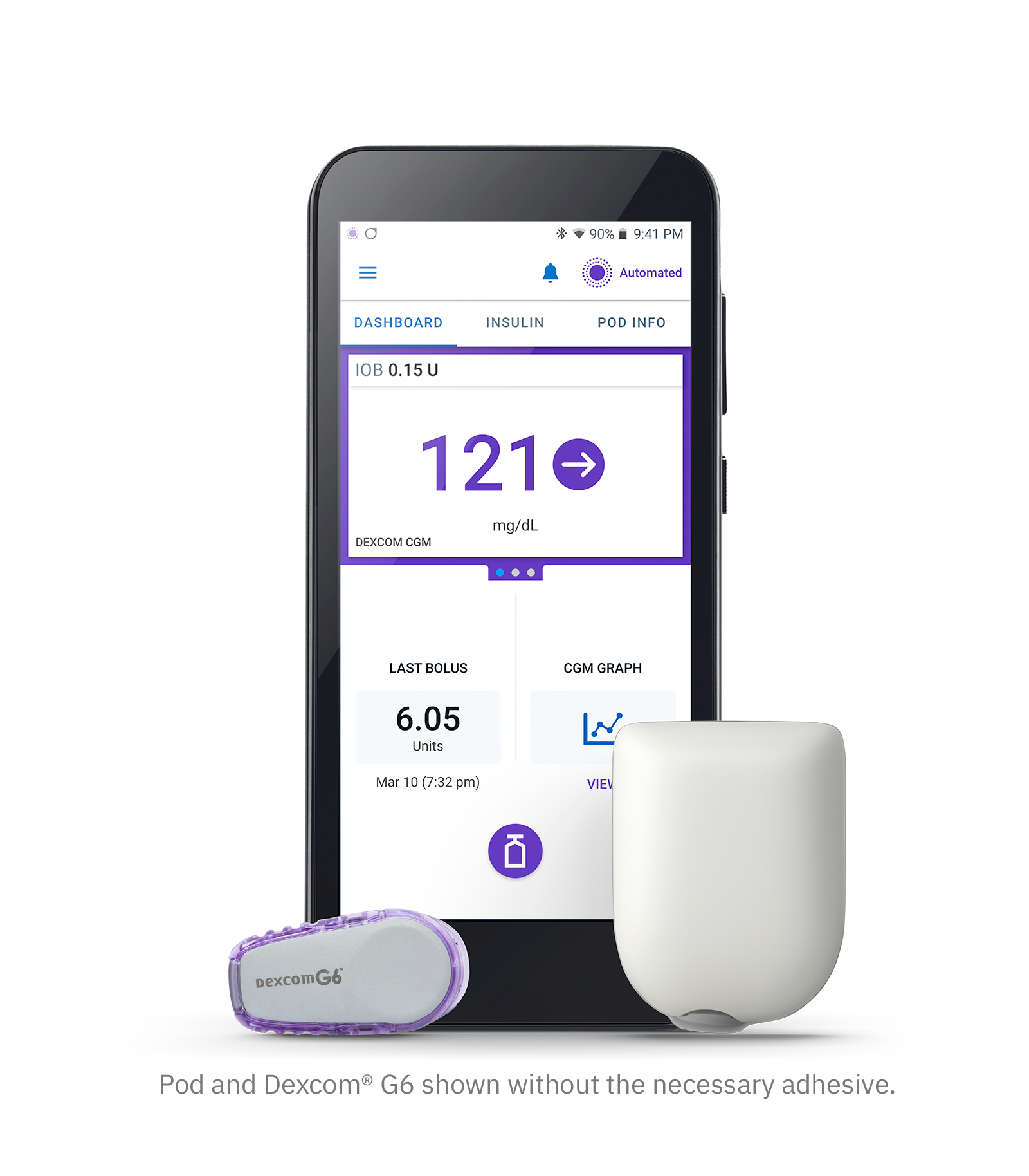 Omnipod Press/Media Kit Omnipod