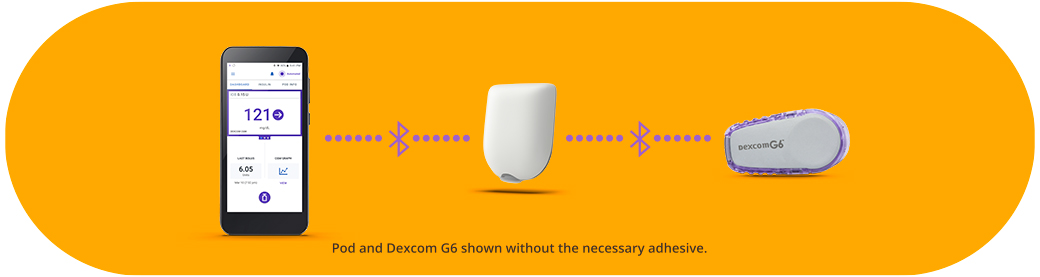 How does Dexcom g6 work?