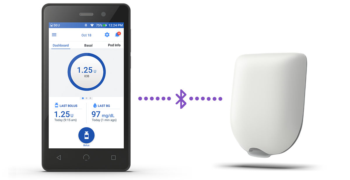 Walgreens Omnipod