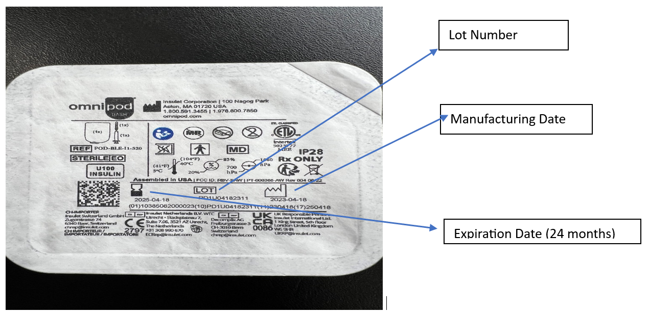 Where to find lot number, manufacturing date, and expiration of Omnipod DASH