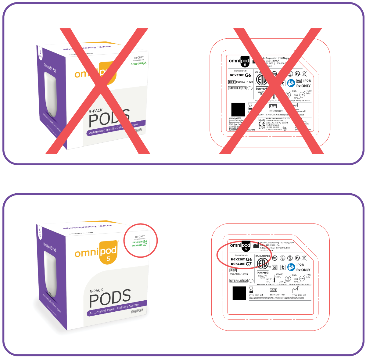 Box illustrations for what you need for training with Dexcom G7