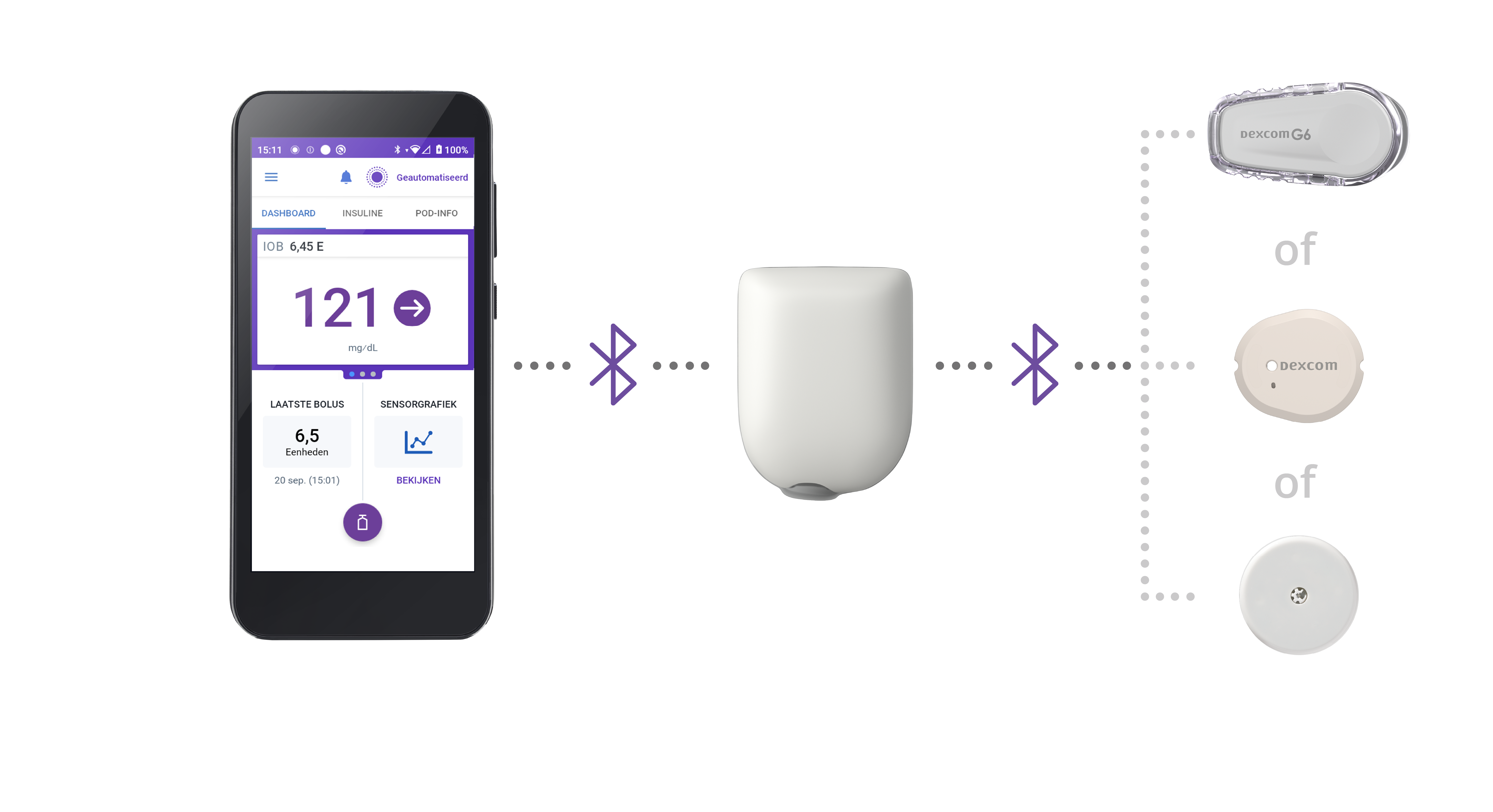 Omnipod 5
