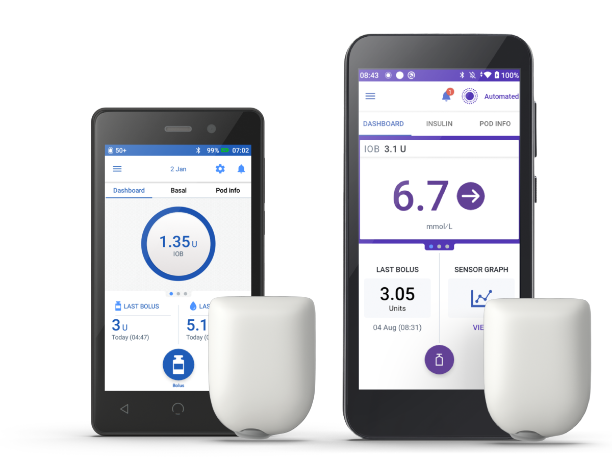 Omnipod 5