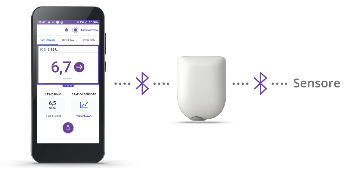 Omnipod 5 and Pod connected with a sensor via bluetooth in MMOL in Italian