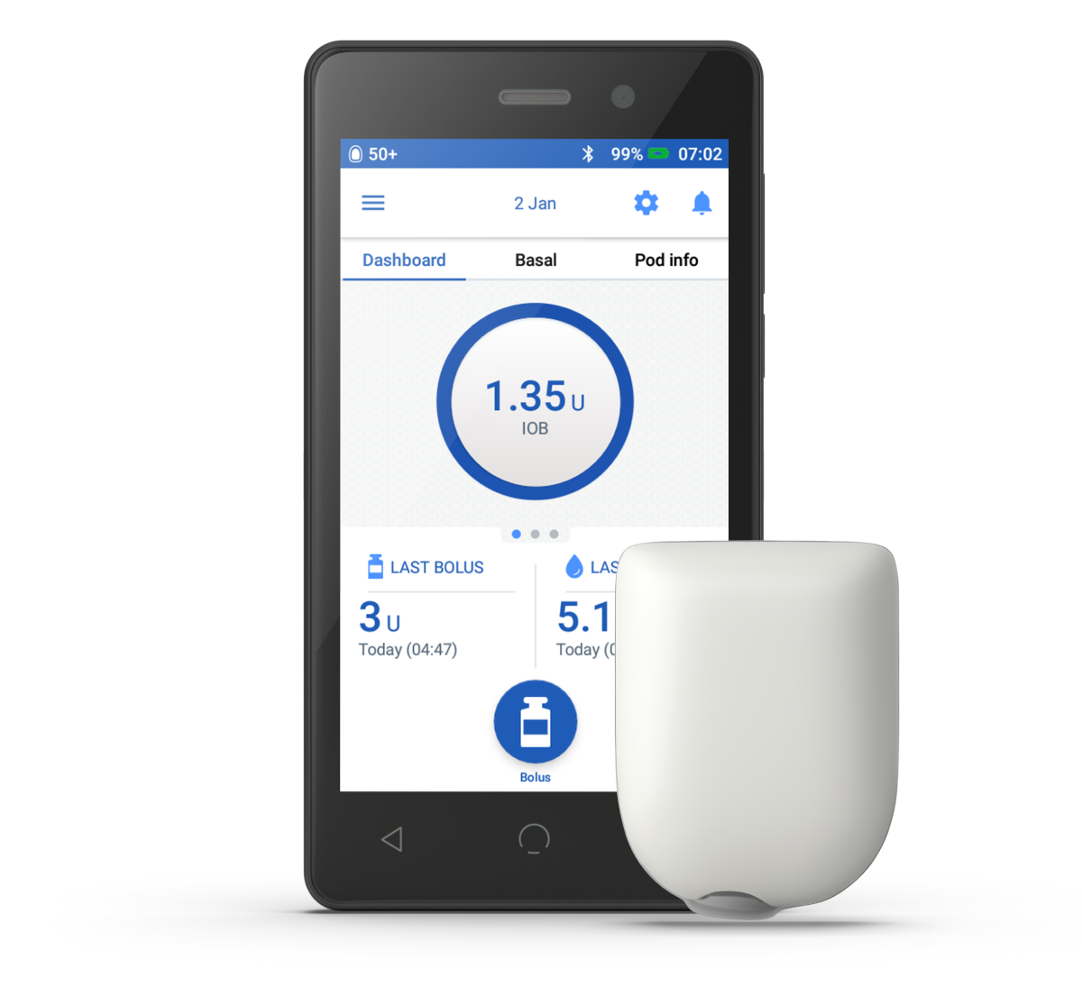 Omnipod 5