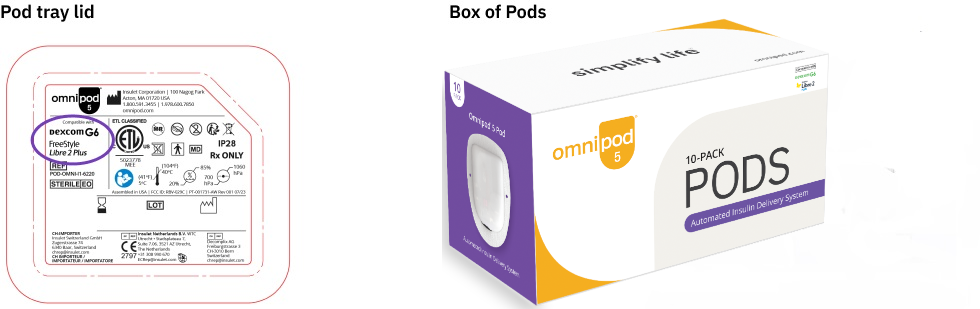 Pod Tray Lid and Box of Pods for Omnipod 5 with Dexcom G6 and FreeStyle Libre 2 Plus