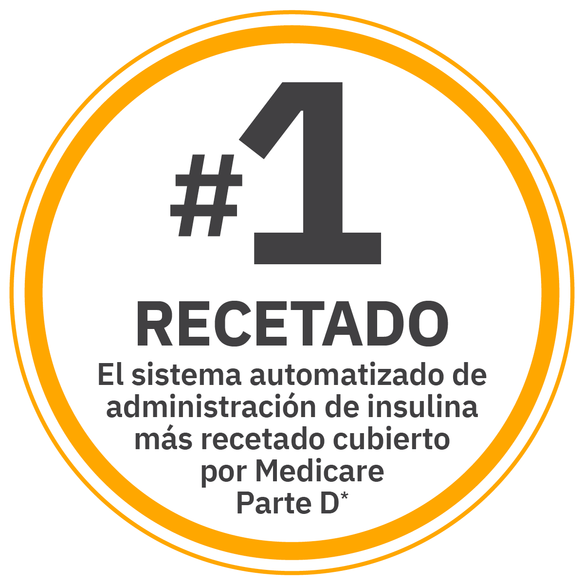 #1 Recetado El Sistema automatizado de administración de insulina más recetado cubierto por Medicare Parte D*