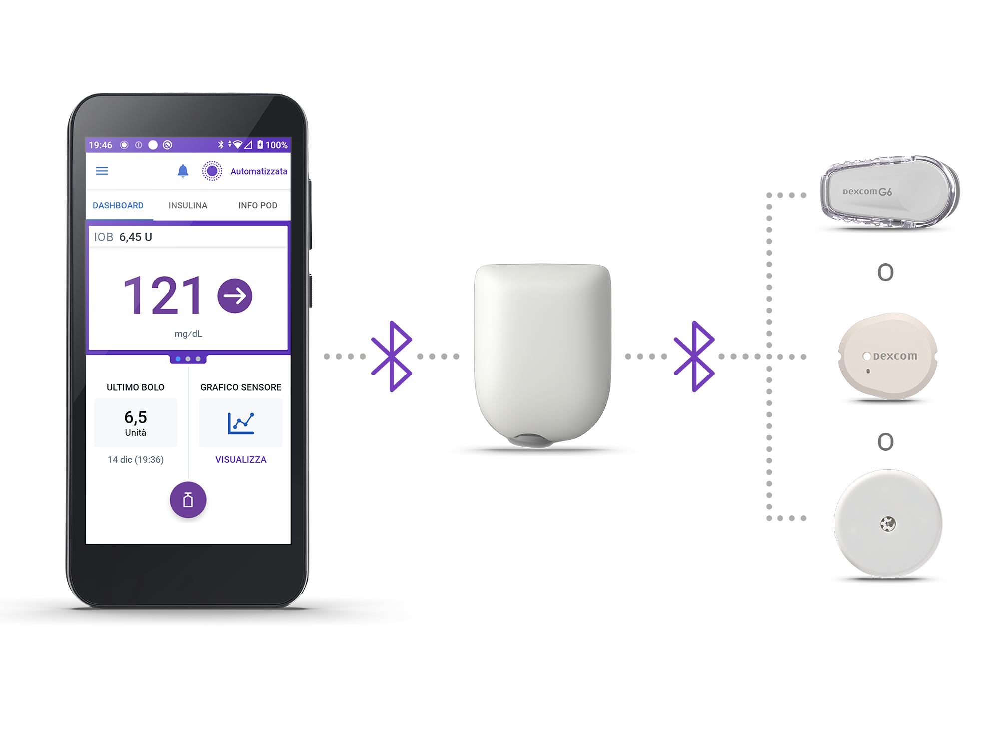 OP5 controller, pod, and 3 sensors 