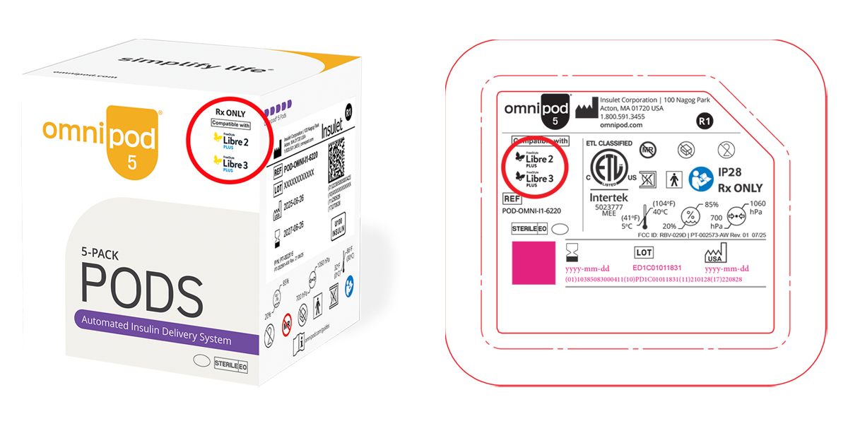 Box tray lid image of Omnipod 5 with FreeStyle Libre 3 Plus sensor
