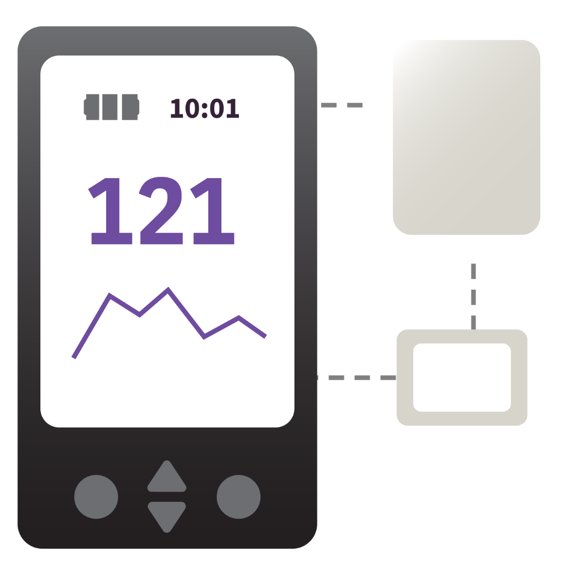 Bombas acopladas a un sensor