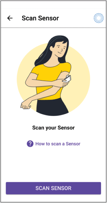 Scan sensor