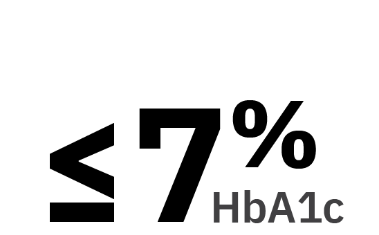 greater than or equal to 7% HbA1c