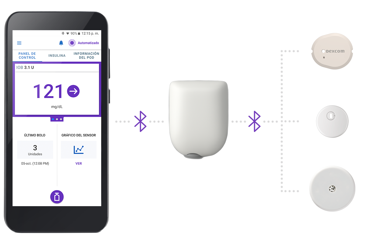 Omnipod 5 con bluetooth y 3 sensores