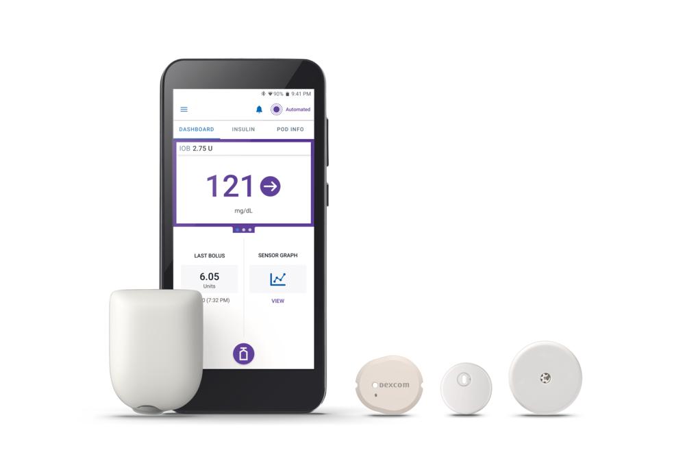 Omnipod 5, Dexcom G7 CGM Systems, FreeStyle Libre 3 Plus 