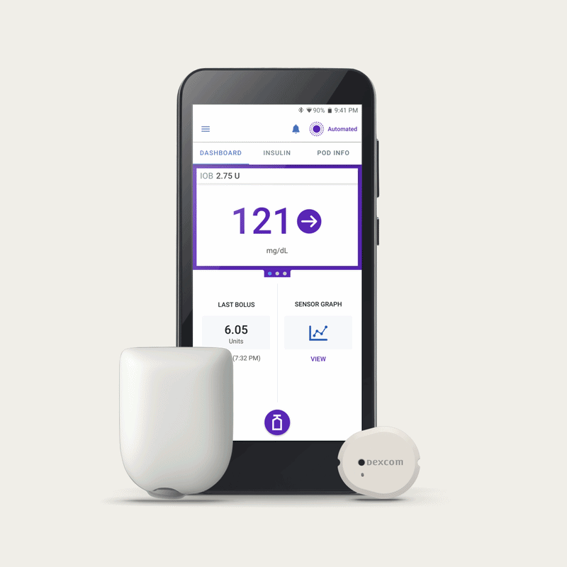 Pod, Controller and rotating CGM