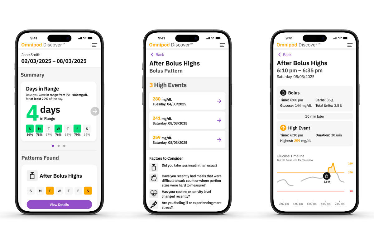 Omnipod 5 with Discover shown on 3 iPhone screens