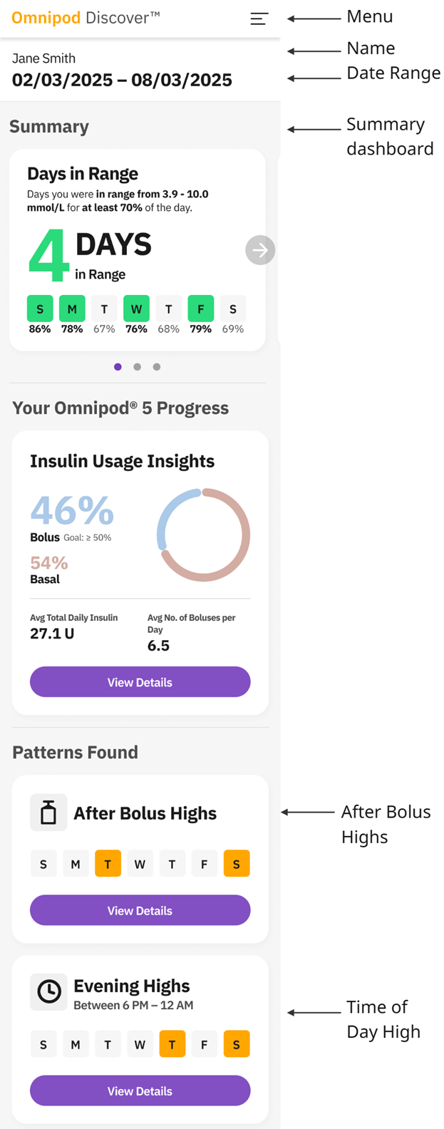 Omnipod Discover Summary dashboard screen for person with diabetes