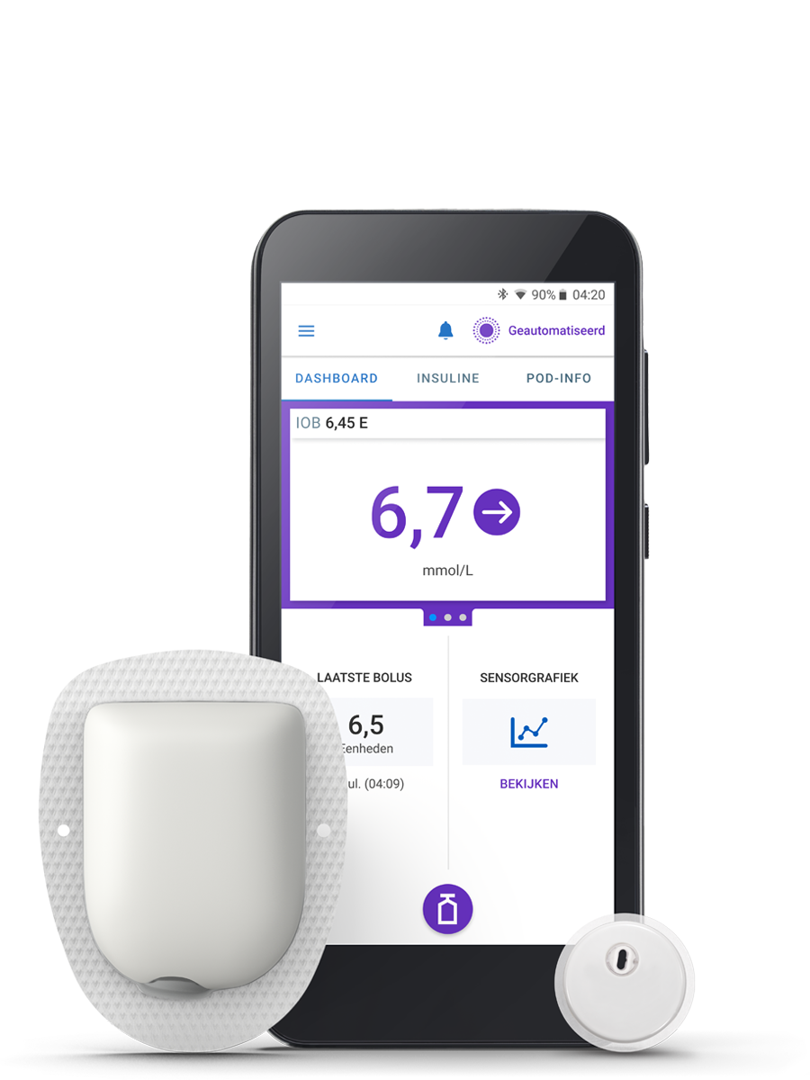Omnipod 5 Controller, Pod, and FreeStyle Libre 3 Plus sensor