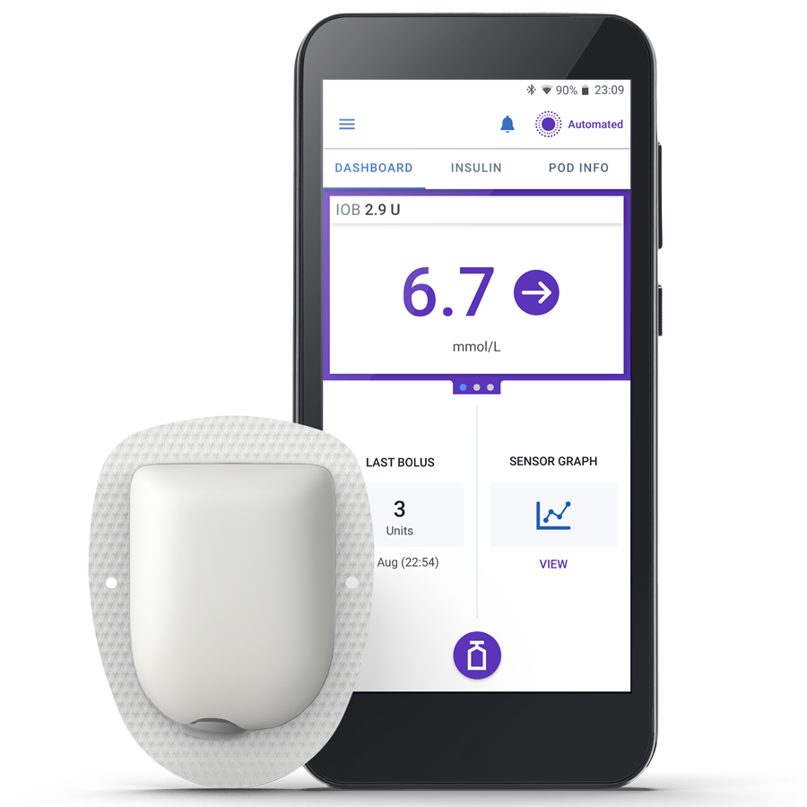 Omnipod 5 Pod and controller