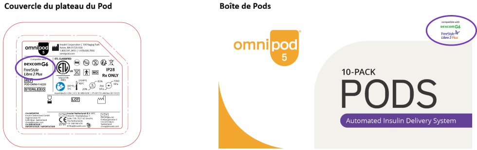 Pod box and tray