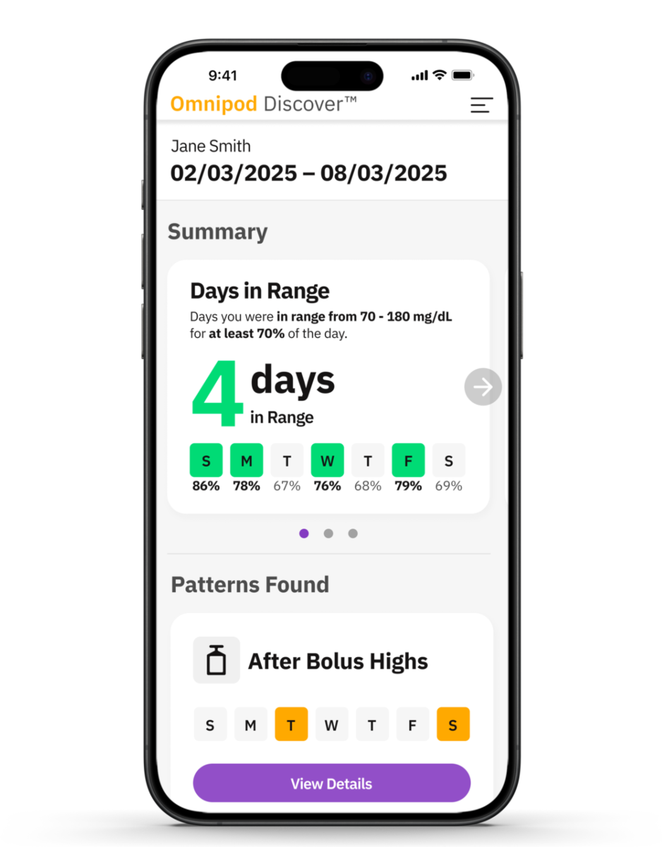 Omnipod Discover on iPhone showing a dashboard stating "4 days in range" in English using mg/dL