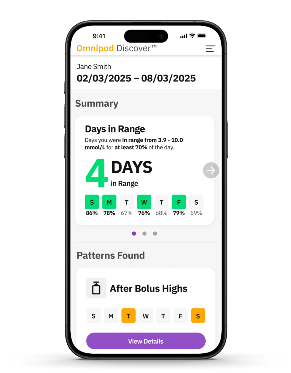 Omnipod Discover with an iPhone, showing a dashboard screen with the words "4 Days in Range"