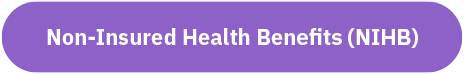 Purple button with "Non-Insured Health Benefits (NIHB)" as text in white in the center