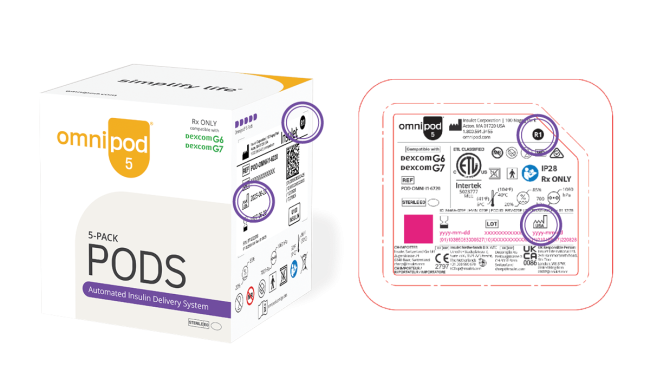 Pods packaging for Dexcom G6 and Dexcom G7